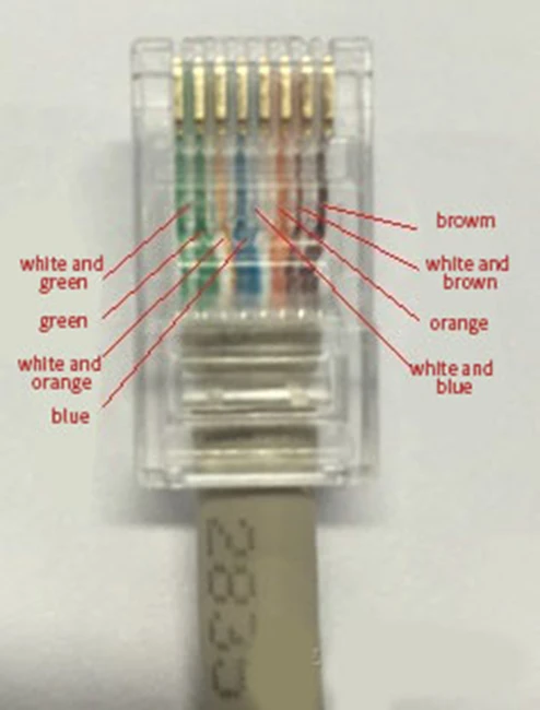 568A