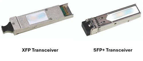 Tipos de transceptores de fibra: de 1G a 800G