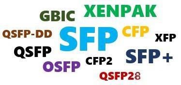 the most frustrating aspect of optical modules is their extremely complex packaging names and the bewildering array of parameters. the most frustrating aspect of optical modules is their extremely complex packaging names and the bewildering array of parameters.