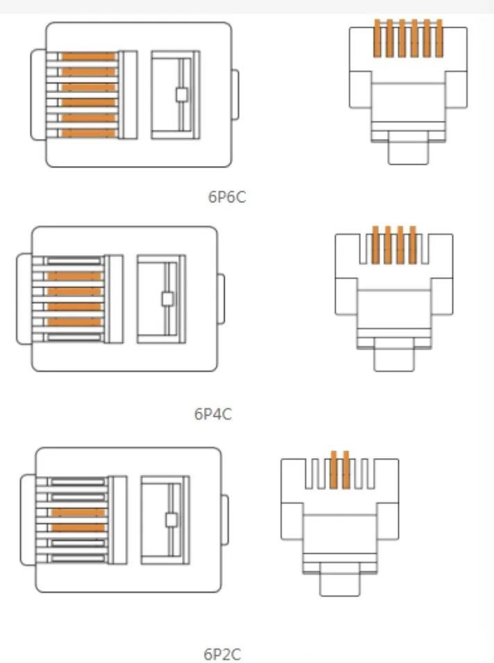 6P4C 6P6C and 6P2C Plugs and keystone jacks 6P4C 6P6C and 6P2C Plugs and keystone jacks