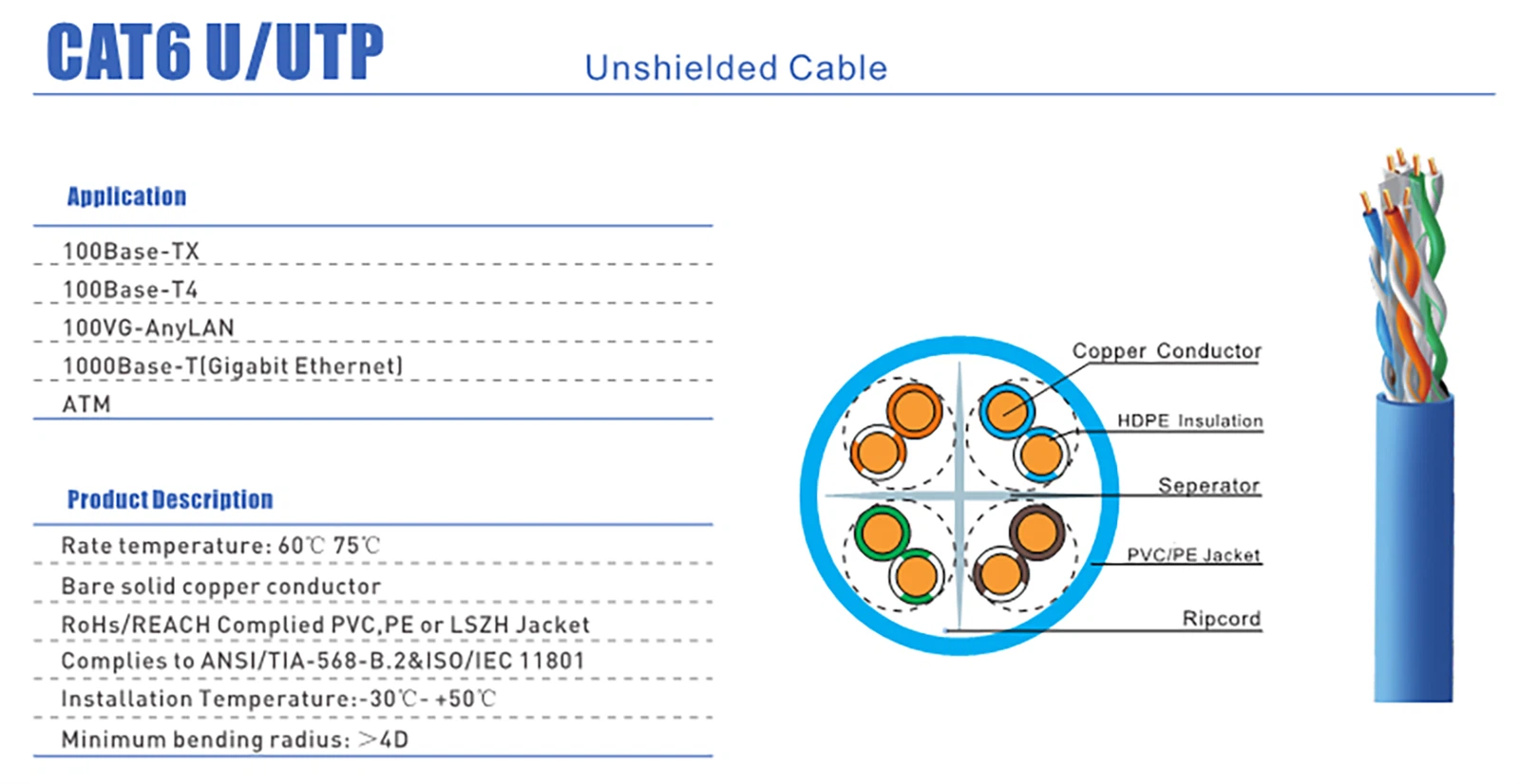 COBTEL Category 6 Cable Production Description and Applications COBTEL Category 6 Cable Production Description and Applications