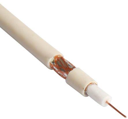 RG-6 Coaxial Cable RG-6 Coaxial Cable