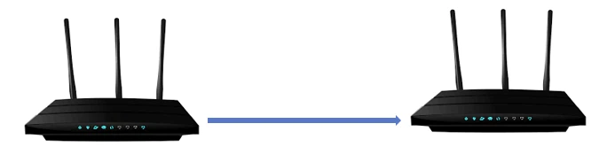 Applications of Crossover Cables Applications of Crossover Cables