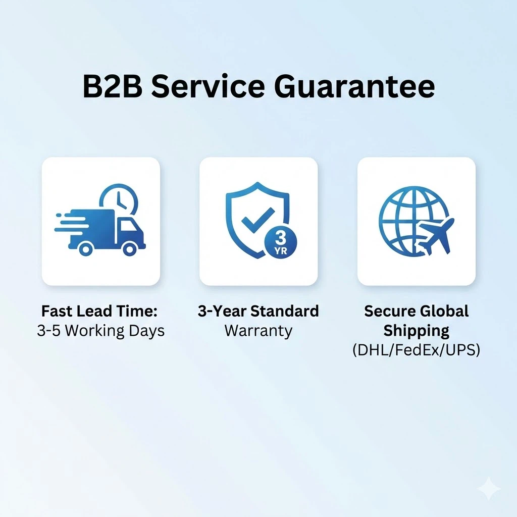 B2B service guarantee infographic displaying icons for fast 3-5 day lead time, 3-year warranty, and secure global shipping. B2B service guarantee infographic displaying icons for fast 3-5 day lead time, 3-year warranty, and secure global shipping.