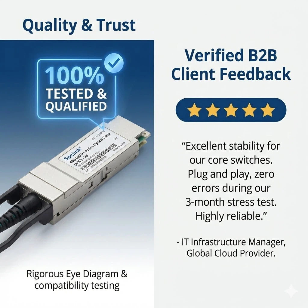 Quality assurance infographic showing 100% tested badge on a 40G QSFP+ connector alongside a positive B2B client testimonial. Quality assurance infographic showing 100% tested badge on a 40G QSFP+ connector alongside a positive B2B client testimonial.